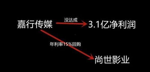 关于吃瓜娱乐八卦的网名